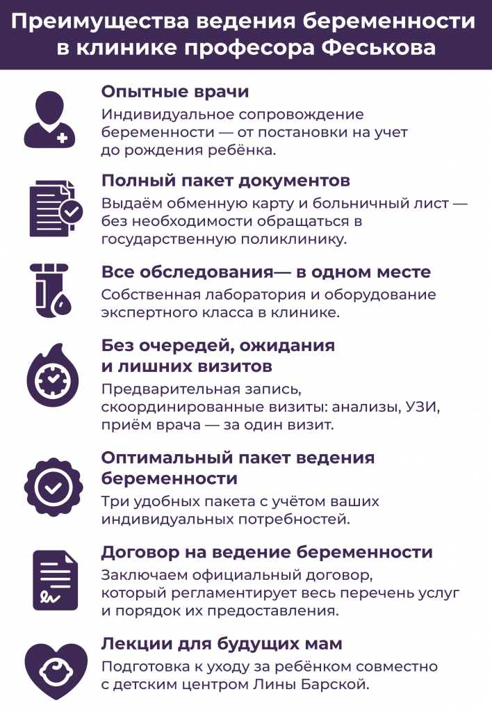 Преимущества ведения беременности в клинике