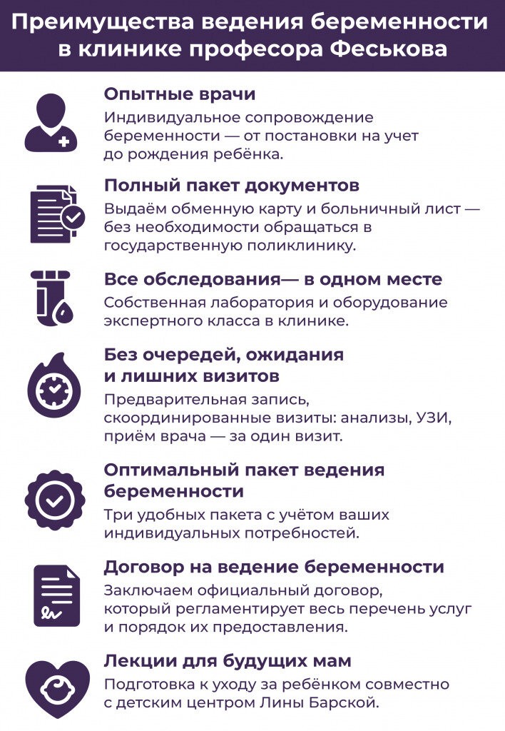 Преимущества ведения беременности