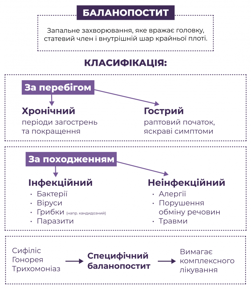 Баланапастит