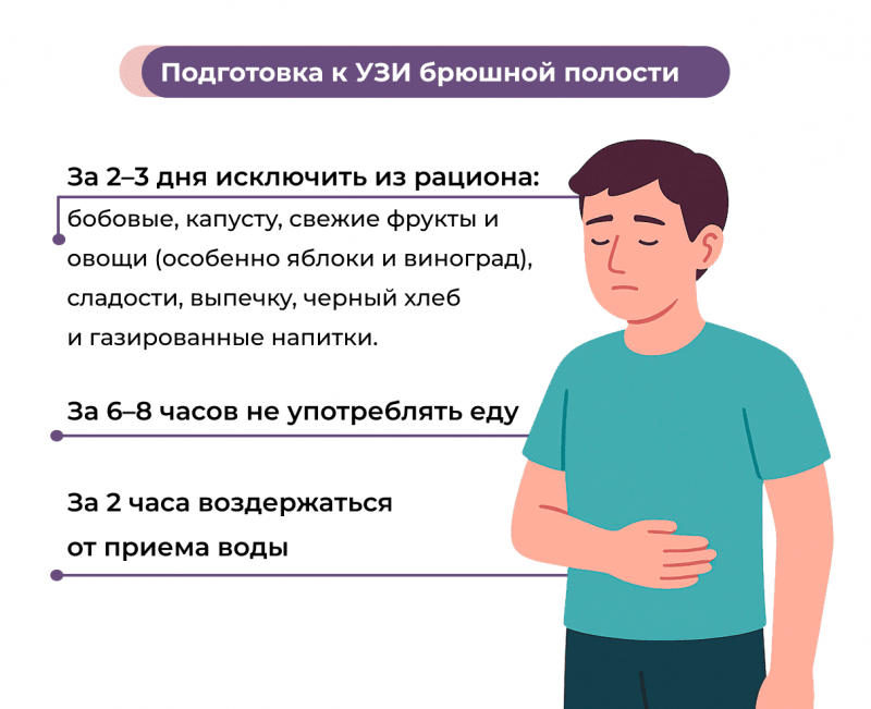 УЗД ОБП