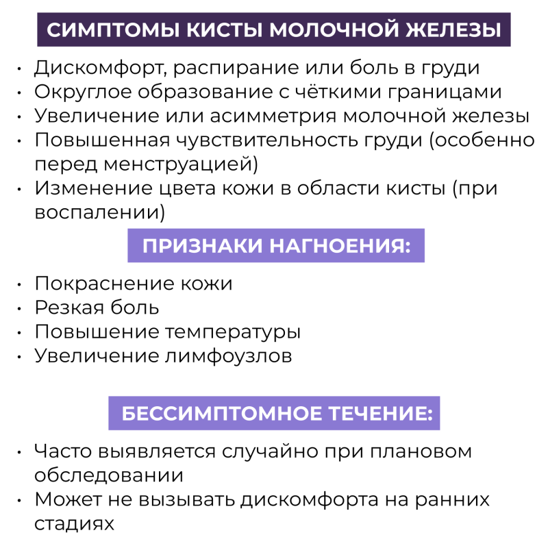 Симптомы кисты молочной железы