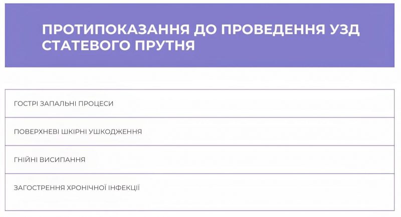 Протипоказання для проведення УЗД статевого прутня